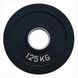 Диск олімпійський гумовий кольоровий Fitnessport RCP19-1,25 кг RCP19-1,25 фото 1