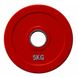 Диск олимпийский цветной резиновый Fitnessport RCP19-5 кг RCP19-5 фото 1